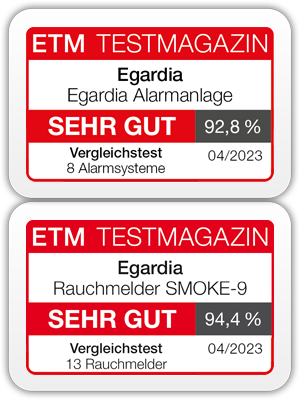 ETM-Testmagazin